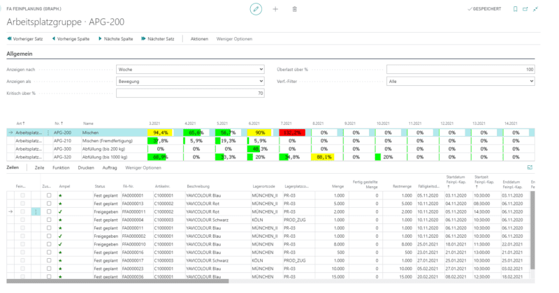 Screenshot der Feinplanung aus der Manufacturing App