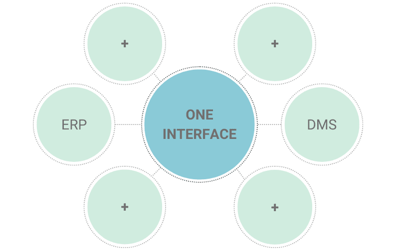 integrated-softwaresolutions